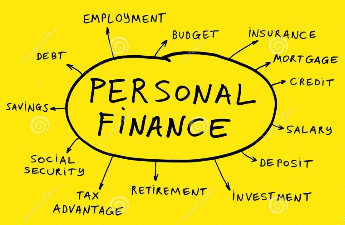 Understanding Personal Finance Strategy